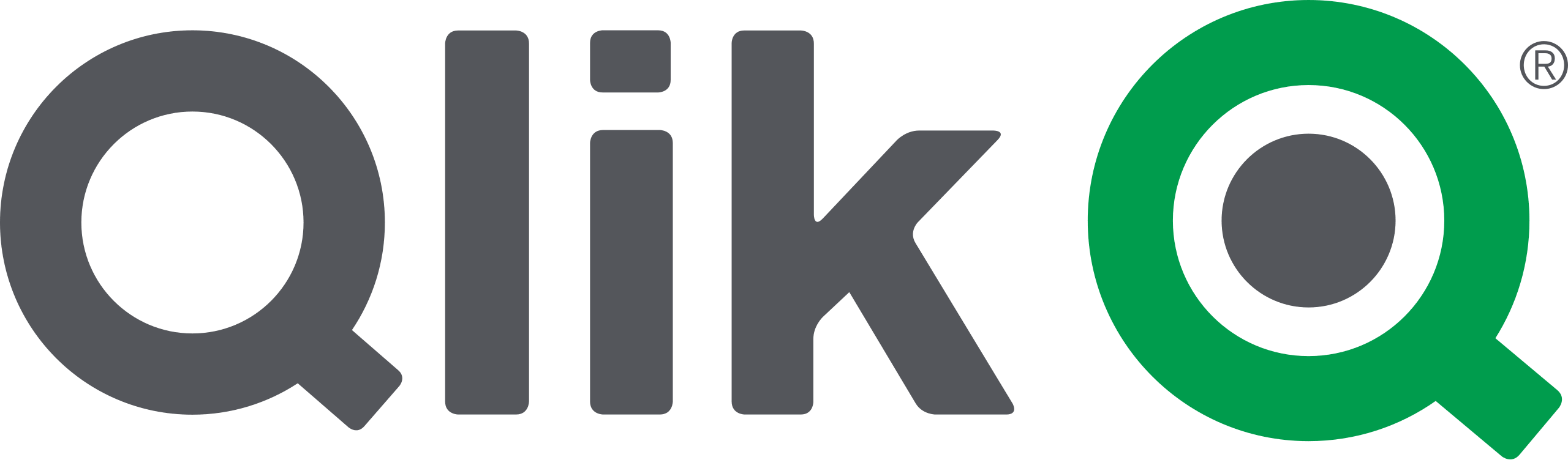 qlik