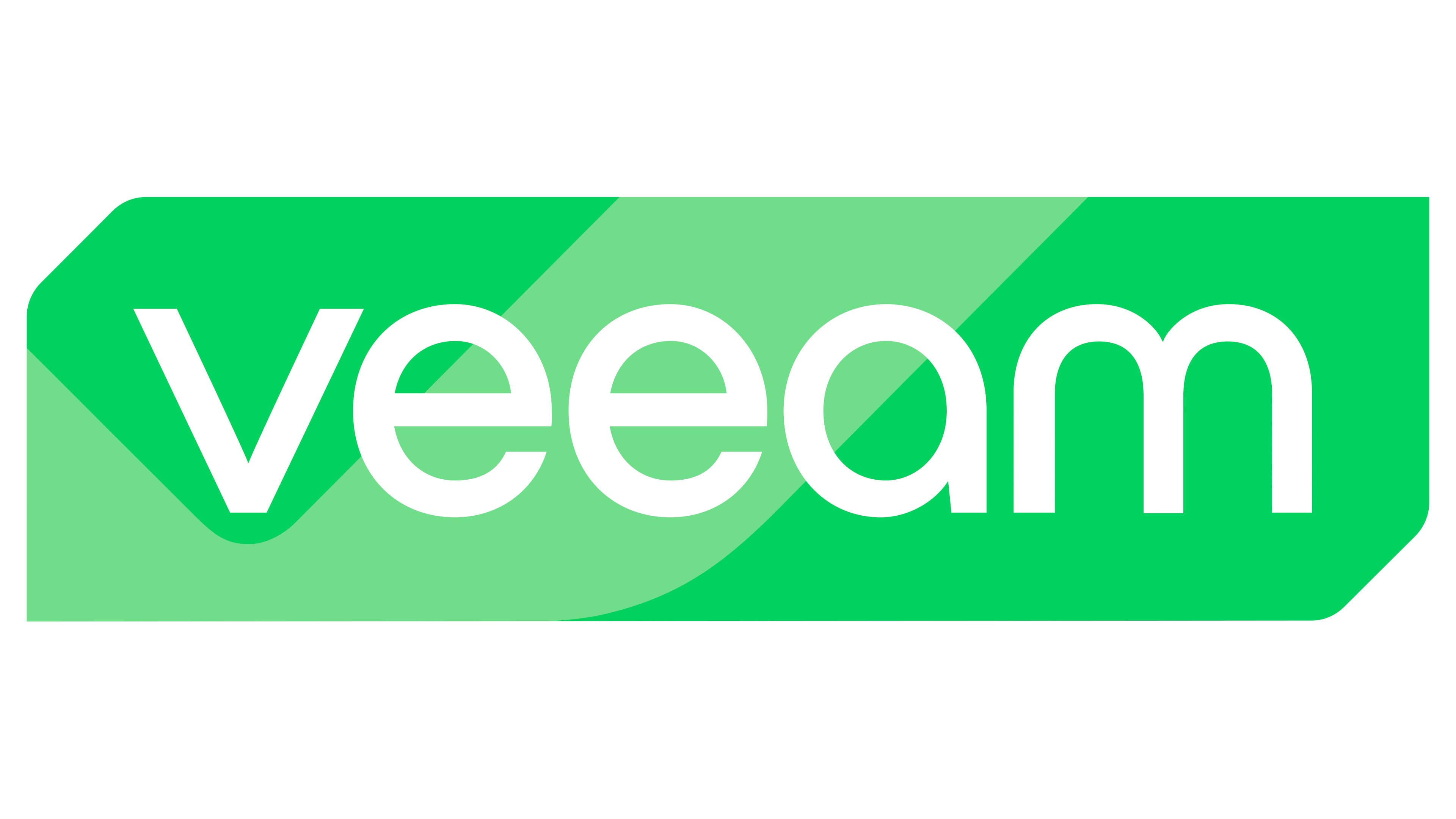veeam